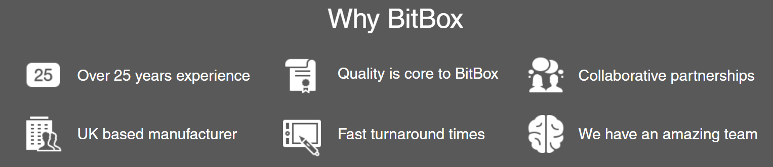 Why BitBox
