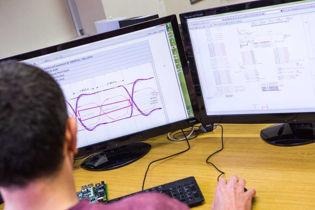 bitbox electronics design and embedded software development